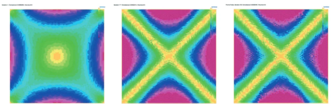 Fig. 24 shows the numerical result of the volume fraction  at some iteration numbers.
