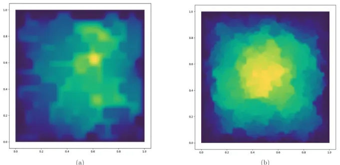 Fig. 4. Illustration of Theorem 2.14 in the case of a random checkerboard-like coeﬃcient ﬁeld with independent and identically distributed tiles