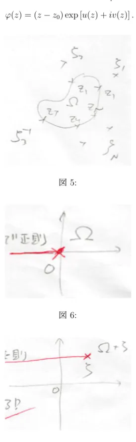 図 5: 図 6: 図 7: 4.4 ( 細かい話 ) 多重連結領域の場合 Ω が単連結でないときは？D 1 は単連結であるから、φ : Ω → D 1 は双正則ではありえない。 C の領域 Ω は、bC \ Ω が n − 1 個の連結成分からなるとき、n 重連結領域であるという。例 えば C \ {0} や C \ D 1 は二重連結、 C \ {0, 1} は三重連結である。(単連結は、1 連結に相当 して、補集合 b C \ Ω は 1 個の連結成分からなる— つまり連結である。)