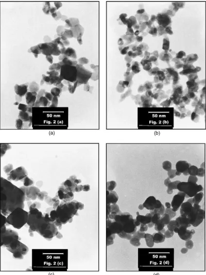 Figure 1.4 合成時の pH が(a) 6.75、 (b) 10.13 の場合の ITO ナノ粒子と、 (c) (a)の粒 子と  (d) (b)の粒子の還元処理後の TEM 像 20