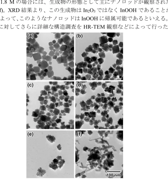 Figure 2.2  仕込み時の [In 3+ ] = (a) 0.18 M 、 (b) 0.27 M 、 (c) 0.36 M 、 (d) 0.54 M 、 (e) 0.90