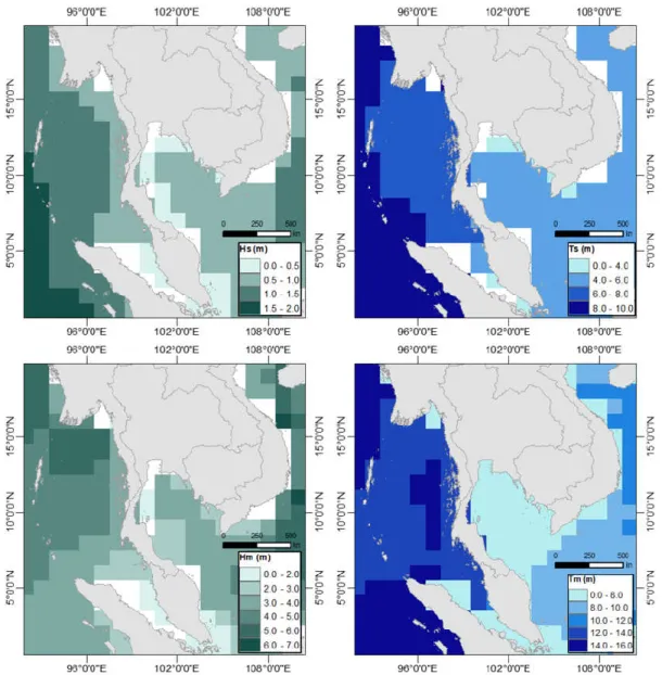 Figure 2.5 The 3-h significantly reanalyzed wave data with 1-degree latitude-longitude  resolution provided by ECMWF for 1980-2010 