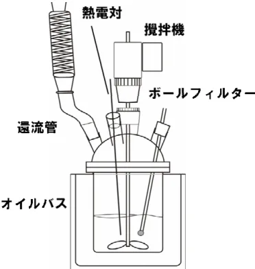 Fig. 2-2 SEM micrograph of the sample 3h180-EGSH1/8. 