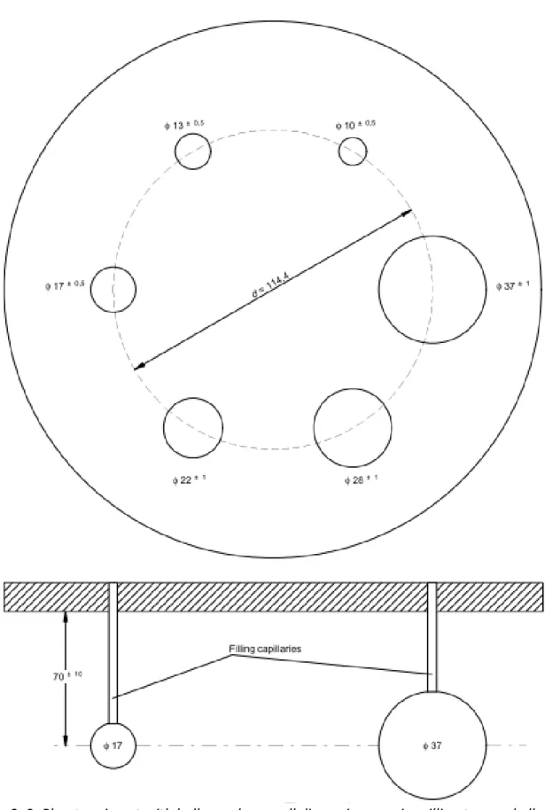 Figure 3. 3: Phantom insert with hollow spheres; all dimensions are in millimetres and all  diameters are inside the diameters (NEMA Stand Publ; 2001; NU 2)