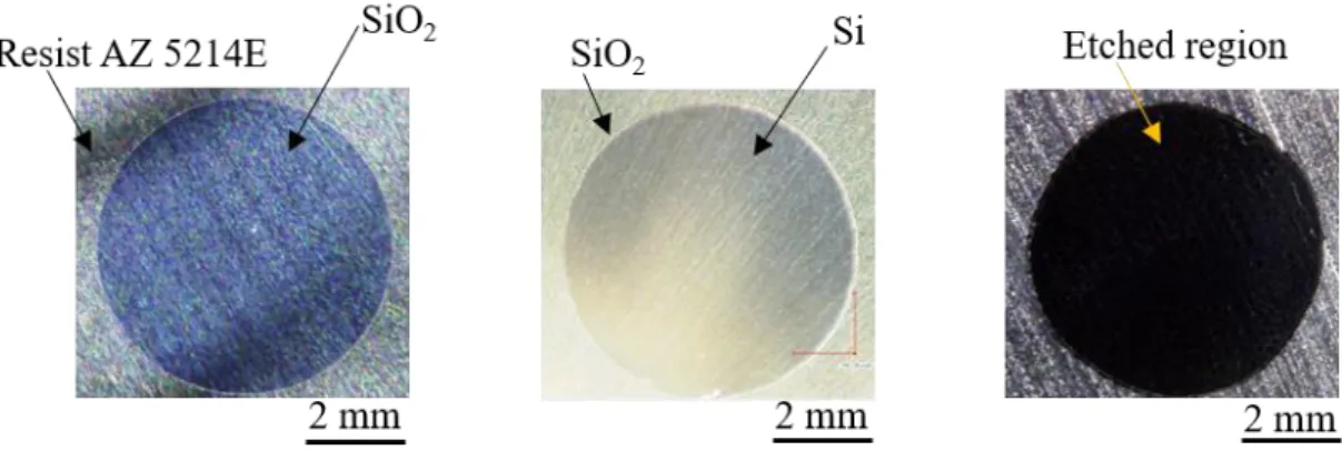 Figure 2.7 Optical images of the back surface of a LAPS sensor plate (a) after forming a  circular opening in the resist film by photolithography, (b) after removing SiO 2  inside 