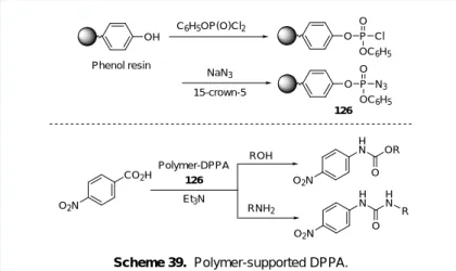 Figure 2.  Role of DPPA in organic synthesis.