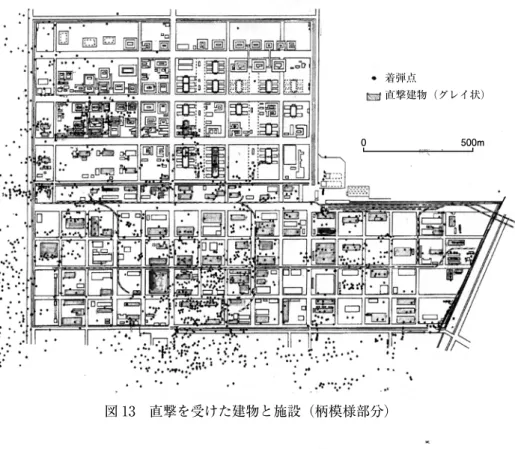 図 14　直撃を受けなかった建物と施設（黒色部分）図 13　直撃を受けた建物と施設（柄模様部分） 着弾点 直撃建物（グレイ状）0500m0500m