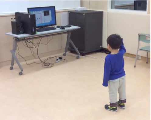図 3-5    定形発達児による Cymis &amp; Kinect (FAAST)  の演奏 