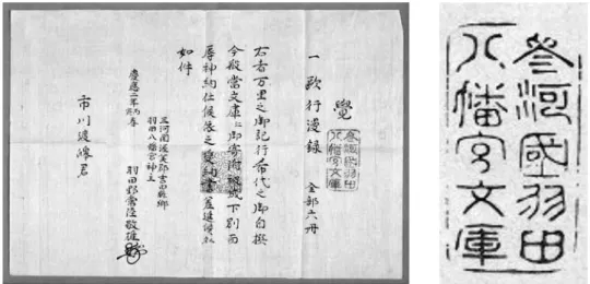 図 5　文庫印用印矩 図 3･4　羽田八幡宮文庫書籍受納証書と「参河国／羽田八幡宮文庫」印影或いは重複して使われている。また決まった位置に押印するために用いられた印矩が羽田八幡宮に現存しており、それには「御文庫印用　作者　佐藤次郎八重視」の文字が記されている。　書籍に記される奉納の受入れ識語は、冊末に「○○年○月○日／寄主　居住地等　姓名 ／文預　羽田野常陸敬雄（花押）」式のもの が記されることが多い。 Ⅲ　書籍の分類、収納 　文庫の書籍は、書庫内に置かれた書函に分 類して収められた。分類は、伊勢の林崎、豊