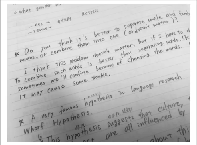 Figure 4.1. One student's notes taken during a video for a flipped classroom. 