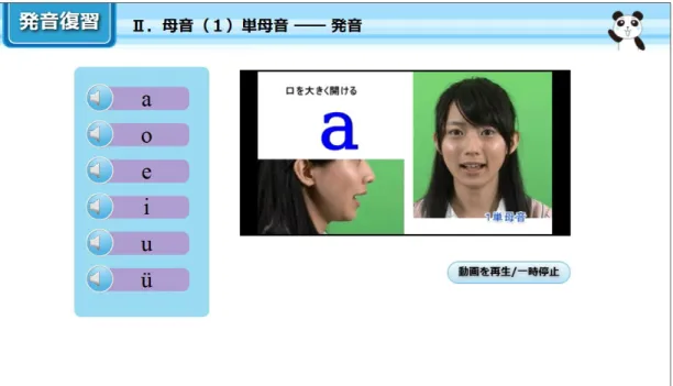図  4.3  発音復習教材例  (1) 