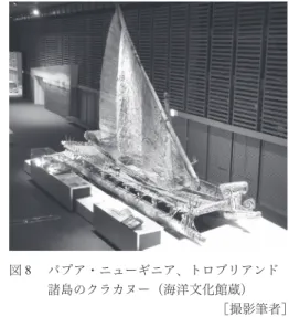 図 ８     パプア・ニューギニア、トロブリアンド 諸島のクラカヌー（海洋文化館蔵）