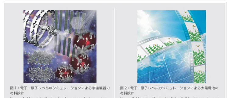 図 1：電子・原子レベルのシミュレーションによる宇宙機器の 材料設計