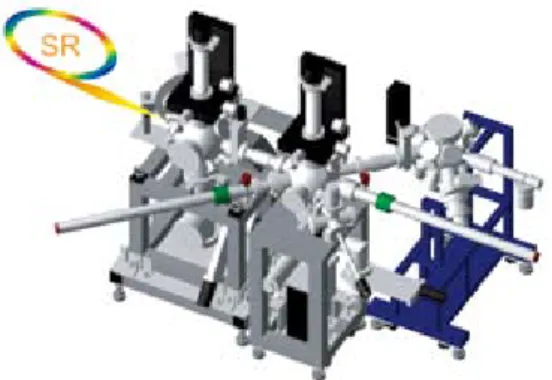 Figure 2 shows the Mn 2p-3d RPES spectra of STO/LSMO  multilayers.  The  elemental  selectivity  of  these  techniques  enables us to extract the 3d partial density of states of LSMO  layer in the vicinity of the interface with the STO overlayers  [2]
