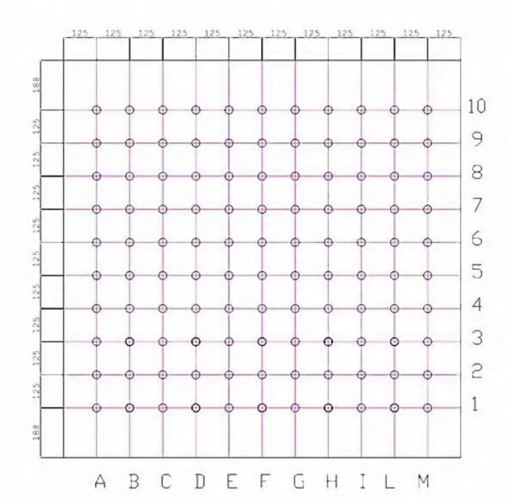 図 8.2（c）  パネルのクライミング面の M10 のホールド取り付け穴の配置 