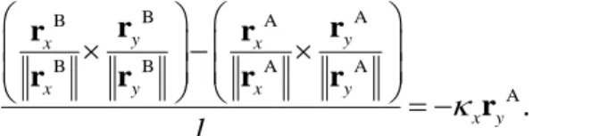Fig. 2 Deformation of proposed beam element. 