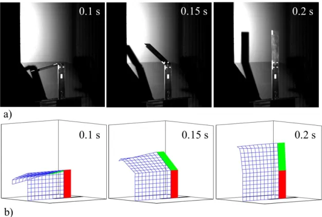 Fig. 10 Deployment motions of the rigid model for V = 15 m/s determined by a) experiment and b)  simulation