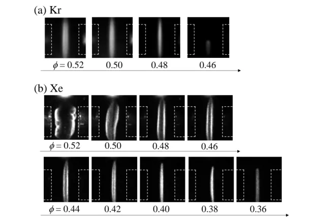 Figure  2  shows  the  experimental  flame  images  during  two  typical  experimental 