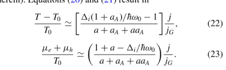 FIG. 9. Spatial distributions along the z direction perpendicular to the GL and BL plane of the plasmonic mode electric field components for different plasmon energies (1— ¯ h ω = 10 meV, 2—