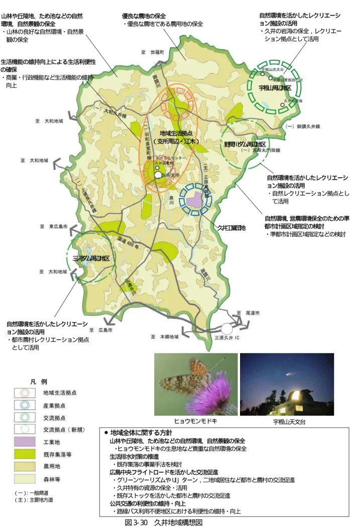 図 3- 30  久井地域構想図 自然環境を活かしたレクリエーション施設の活用  ・久井の岩海の保全，レクリエーション拠点として活用 優良な農地の保全 ・優良な農地である農用地の保全 （一）：一般県道 （主）：主要地方道 自然環境、 営農環境保全のための準都市計画区域指定の検討 ・準都市計画区域指定などの検討山林や丘陵地、ため池などの自然環境、自然景観の保全・山林の良好な自然環境・自然景観の保全 生活機能の維持向上による生活利便性の確保 ・商業・行政機能など生活機能の維持･向上 ● 地域全体に関する方針 山