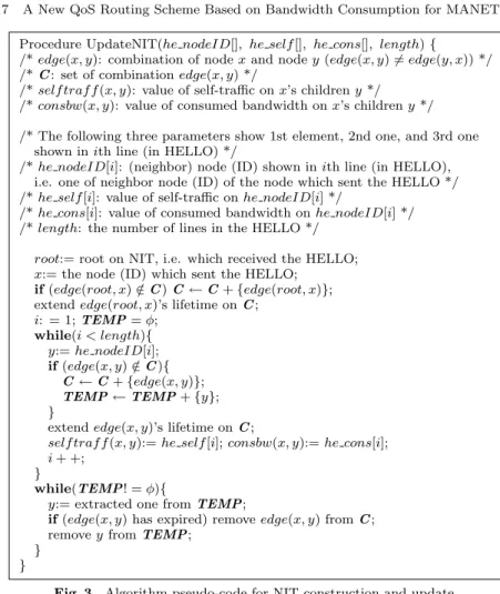 Fig. 3 Algorithm pseudo-code for NIT construction and update.