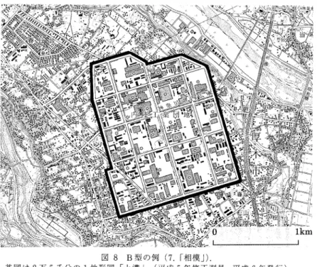Fig.  8  An  example  of  type  B  (former  Sagami   airfield).