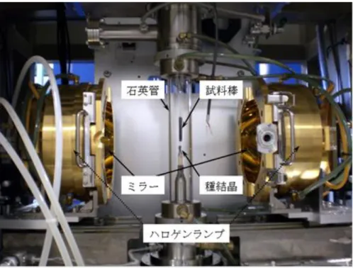 図 11    TSFZ 法で育成している様子。写真の試料棒は pre-melting 前の原料棒。
