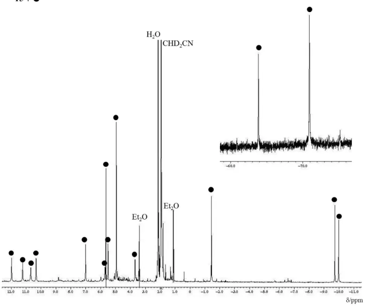 図 3-3a. 15 の 1 H NMR スペクトル