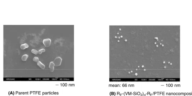 Table 1-1) methanol solutions was recorded. The FE-SEM measurements of parent PTFE  particles were also measured under similar conditions, for comparison