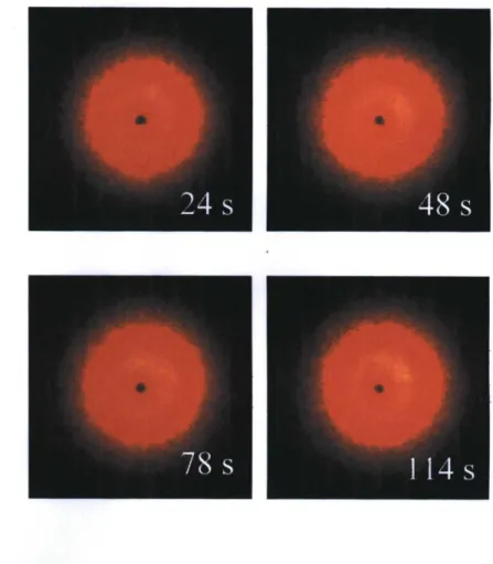 図 ト 1 3 ‑ f 3 . 4 0 v o l . % ジオ キ サ ン ー シリカ サ ス ペ ン シ ョ ン の 1 0 0 1 / s に お け る 散 乱 強 度 およ び 散 乱 パ タ ー ン