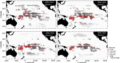 Figure 1. Spatial seasonal distributions of 1 ◦ spatial grid-averaged observed catch rates of yellowﬁn tuna for the entire study period from 2006 to 2010.