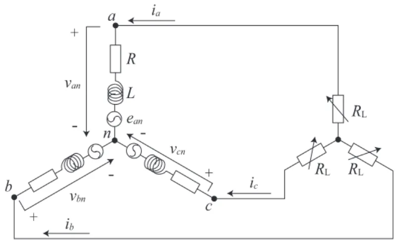 Figure 3. Electrical schematic for the three-phase motor with resistive loads.
