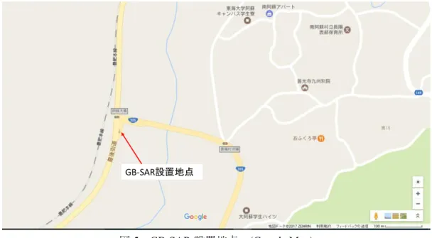 図 5  GB-SAR 設置地点  (Google Map) 