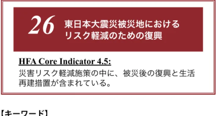 図 4.15 　復興パターンの分類 17