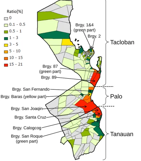Table 6-1. Distribution of age population. 
