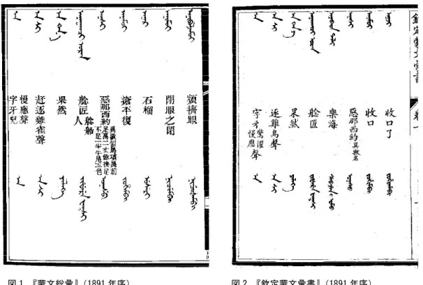 図 2.『欽定蒙文彙書』（1891 年序） 