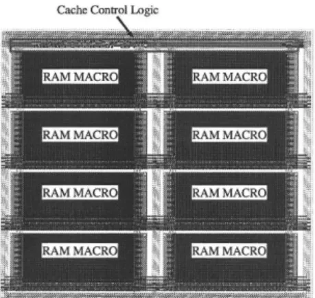 図 7 . 1 5 :Chip image o f  L1 i n s t r u c t i o n  c a c h e .   7 . 3  面積評価 自動生成によるオーバーヘッドを見積もるため，物理チップレイアウト を作成し，面積評価を行った.図 7 