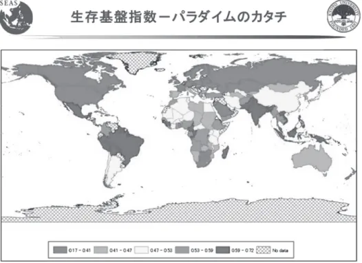 図 11という議論を踏まえて、地球圏、生命圏、人間圏それぞれの可能性指数、関係性指数、攪乱指数というものを考えて、これを足し合わせて出したものです。その結果が、図11です。赤が生存基盤の潜在力の高い地域、緑が低い地域です。高いのは中南米、アフリカ、南アジア、東南アジア。低いのは北米とヨーロッパです。この数字自体はまだまだ改良の余地ありだと私たちは思っています。ただ、これを作っておもしろいなと思った点が2つあります。1つはこの数値がGDPとは反比例します。GDPが高い国は生存基盤指数が低い。もう1つは、HDI