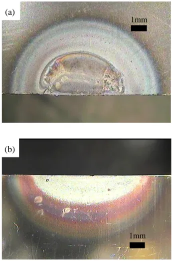 Fig. 2.8 Example of (a) treated surface and (b) side surface 