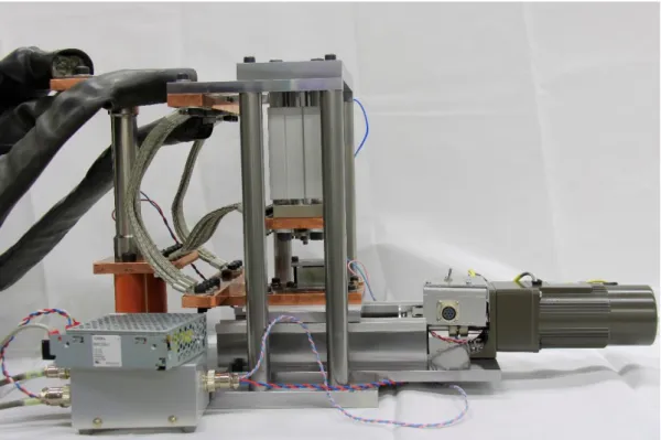 Fig. 2.2 Setup of local hardening using resistance heating 