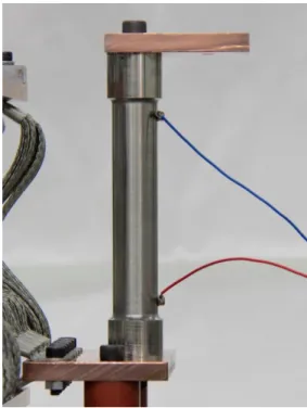 Fig. 2.7 Standard resistance for measuring current 020040060080000.20.4 0.6 0.8Pushing force F[N]Air pressure P[N]