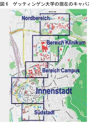 図 6  ゲッティンゲン大学の現在のキャパス  図 7  ゲッティンゲン大学の市街地キャンパス  それが 1880 年代から市街地の北側の地域に拡大し、やがて大学病院地域ができ、さらにそ の北側に北ベライヒ・キャンパスができ、さらに南ベライヒ・キャンパスが出来上がった (7) 。  1880 年代以降、科学競争、技術競争は国家間競争の様相を呈するようになった。それと ともにここに国策としての科学開発・技術開発が出現することとなった。国家が大学で行 われる科学研究、技術開発で資金を投じることとなった。その結果