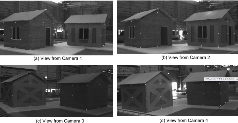Fig. 2.3.2-3 Model structures and camera position Camera 1 
