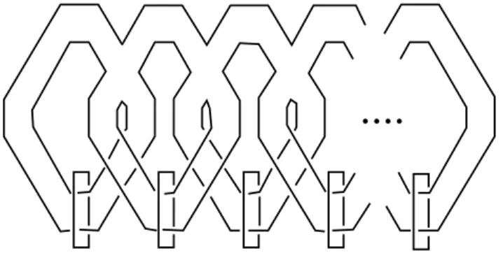 Figure 12: the dual link of (L 2 , {γ 0 j } 0≤j≤2 g )