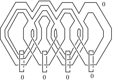 Figure 15: A framed link which represents M A 2