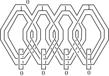 Figure 17: a framed link which represents M ϕ