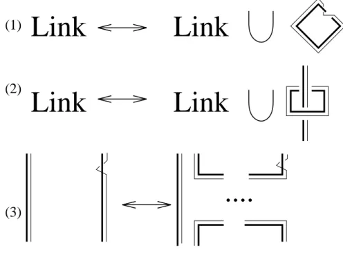 Figure 1: The Kirby move