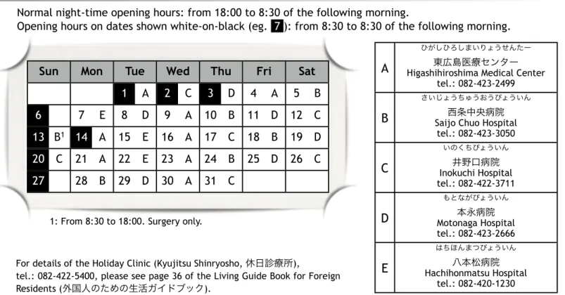 Table of night-time and holiday hospitals: January, 2013 やかんきゅうじつとうばんい いちがつ