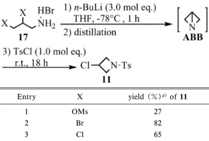 Table 4. EŠect of Leaving Groups on the Cyclization toward ABB Entry X yield (％) a) of 11 1 OMs 27 2 Br 82 3 Cl 65 a) Determined by HPLC analysis.