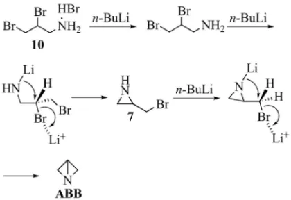 Fig. 10. Plausible Mechanisms for Cyclization of 10 to ABBテレオマーの構造はH-NMR,C-NMR 及び X 線結晶構造解析で確認している．ついで，19 と 21 をTHF 中 － 78 °C でn-BuLi に よ り 閉 環 さ せ た と ころ，いずれのジアステレオマーからも 2 位の絶対配置がほぼ完全に反転したアジリジン 18 及び 20 が得られた（Fig